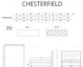 Chesterfield Boxspring čalouněná postel
