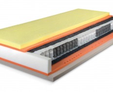 Premium Spring Visco matrace + Anatomický polštář z VISCO pěny v hodnotě 990 Kč